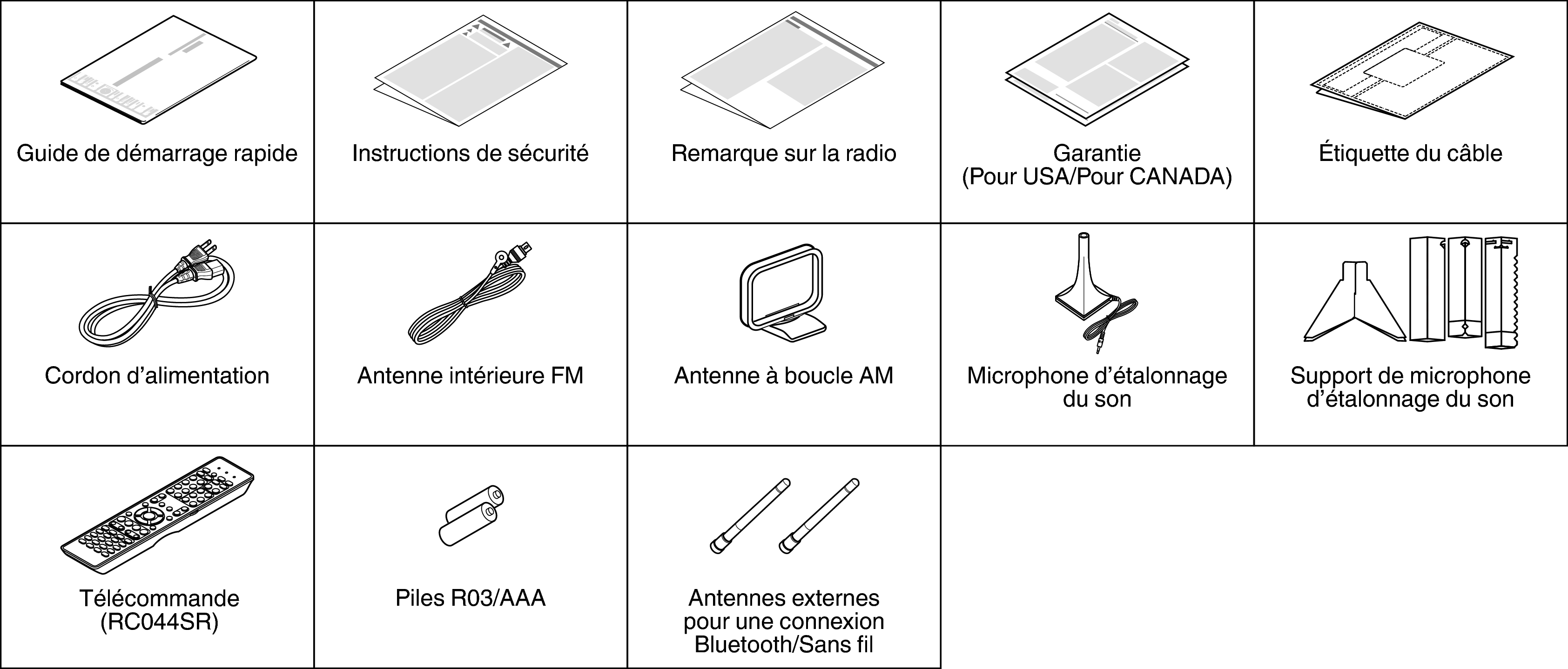 Acce A76U